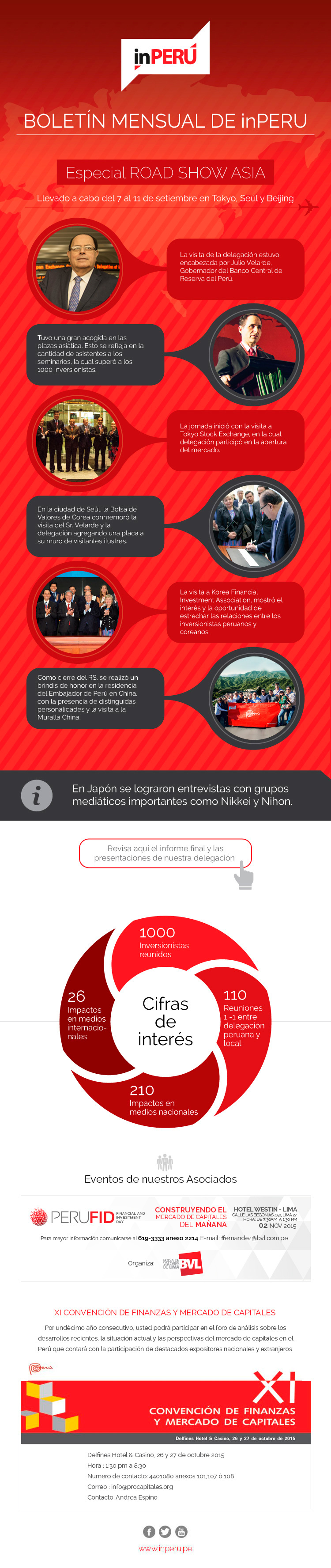 Boletín inPERU